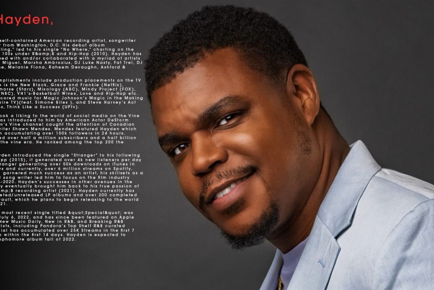 Billboard Top Artist, Producer, Writer -Jay Hayden-Exclusive Interview